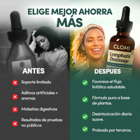 Clomi® Gotas - Drenaje Linfático Natural