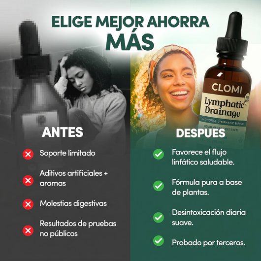 Clomi® Gotas - Drenaje Linfático Natural