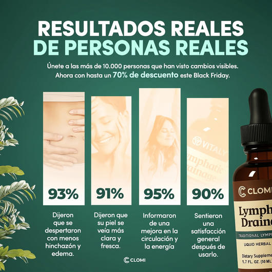 Clomi® Gotas - Drenaje Linfático Natural