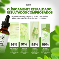 Clomi® Gotas - Clorofila Detox Intestinal